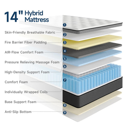 Twin Mattress, 14 Inch Hybrid Mattress in a Box with Memory Foam, Individually Pocket Spring for Motion Isolation & Edge Support, Medium Firm, Fiberglass-Free, Pressure Relief, Cool Sleep CertiPUR-US