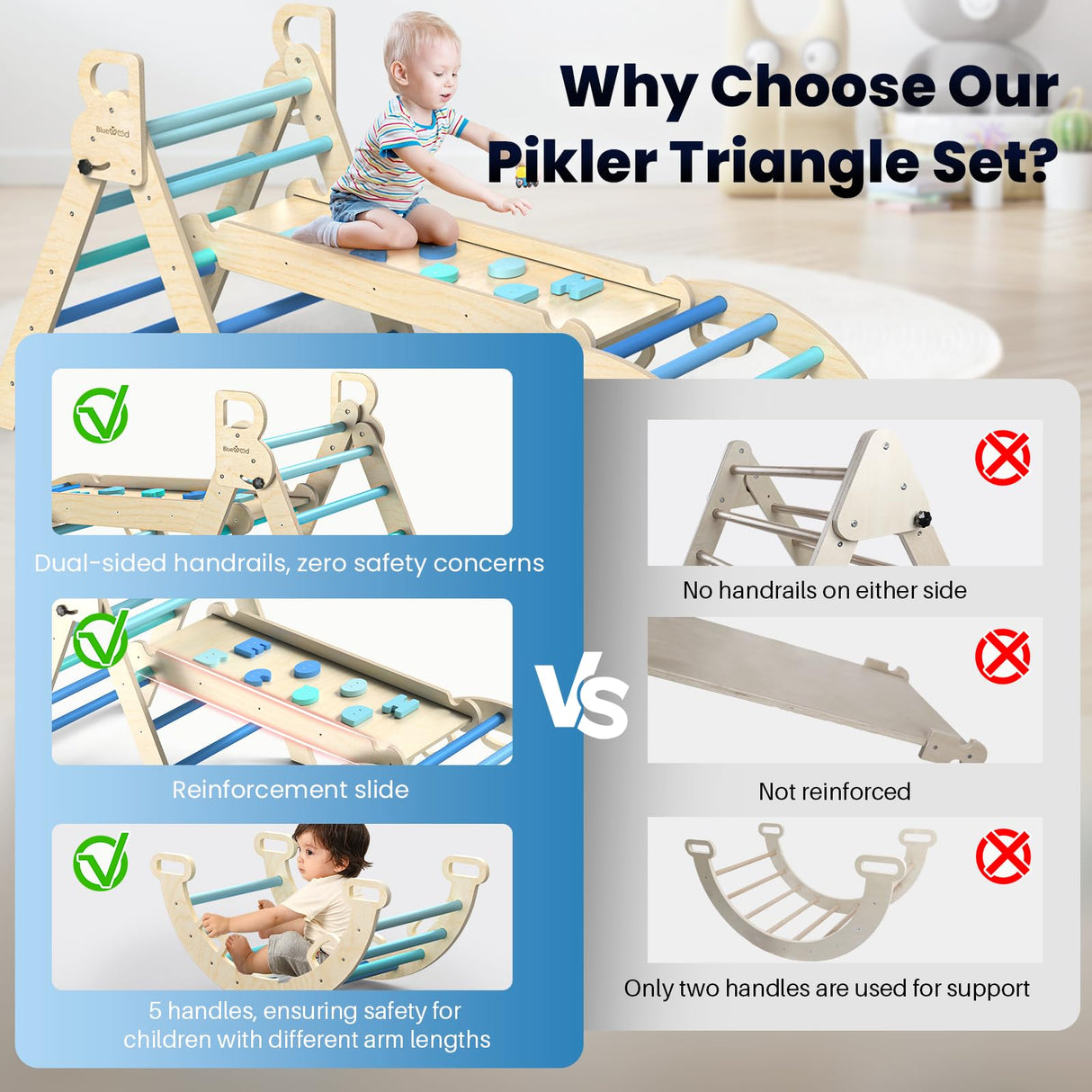 BlueWood Pikler Triangle Set, Foldable Wooden Climbing Toys Set, Indoor Playground Jungle Gym, Montessori Climbing Set for 2-6 Years Old, Toddlers, Baby, Kids (Sky Blue) BlueWood