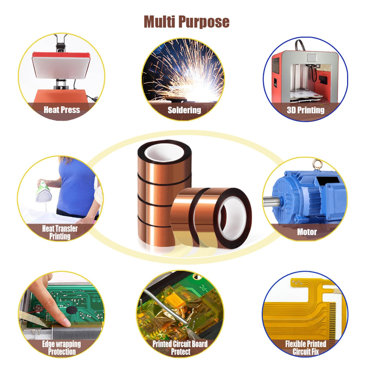 MEBMIK 6 Rolls 20mm x16m(52FT) Heat Tape High Temperature Heat Resistant Tape Heat Transfer Tape for Heat Sublimation Press Vinyl,No Residue MEBMIK