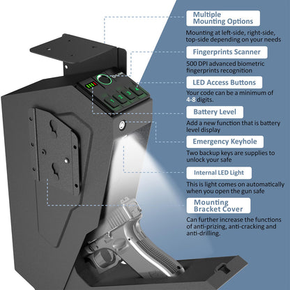 Z ZLJUAN Mounted Gun Safe for Pistols,Quick-Access Handgun Safe for Nightstand Bedside Desk Bed Gun Safes,Pistol Safe with Biometric Fingerprint, Keypad Lock,Key