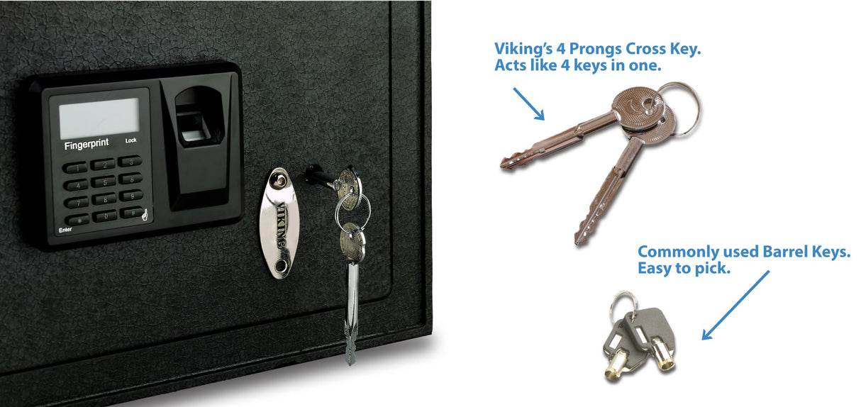 Viking Security Safe VS-52BLX Heavy Duty Hidden in Wall Safe Biometric Safe Fingerprint Safe Viking Security Safe