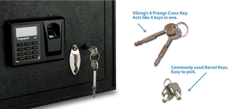 Viking Security Safe VS-38BLN Heavy Duty Extra Wide Laptop Safe Biometric Fingerprint Viking Security Safe