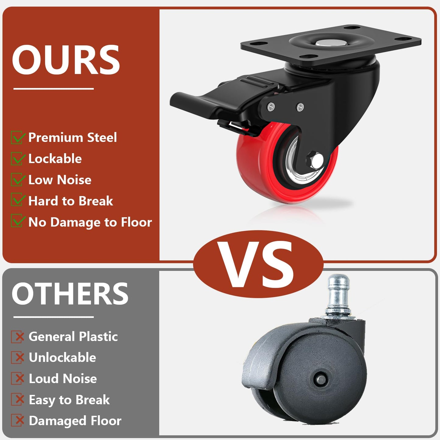 2 Inch Caster Wheels 600lbs Heavy Duty, Casters Set of 4 with Brake,Locking Industrial Swivel Top Plate Casters Wheels for Furniture and Workbench Cart(Two Hardware Kits Include)