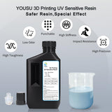 YOUSU ABS-Like 3D Printer Resin 1kg Gray, Rapid LCD UV-Curing Resin 405nm, Standard Photopolymer Resin for LCD 3D Printer Yousu