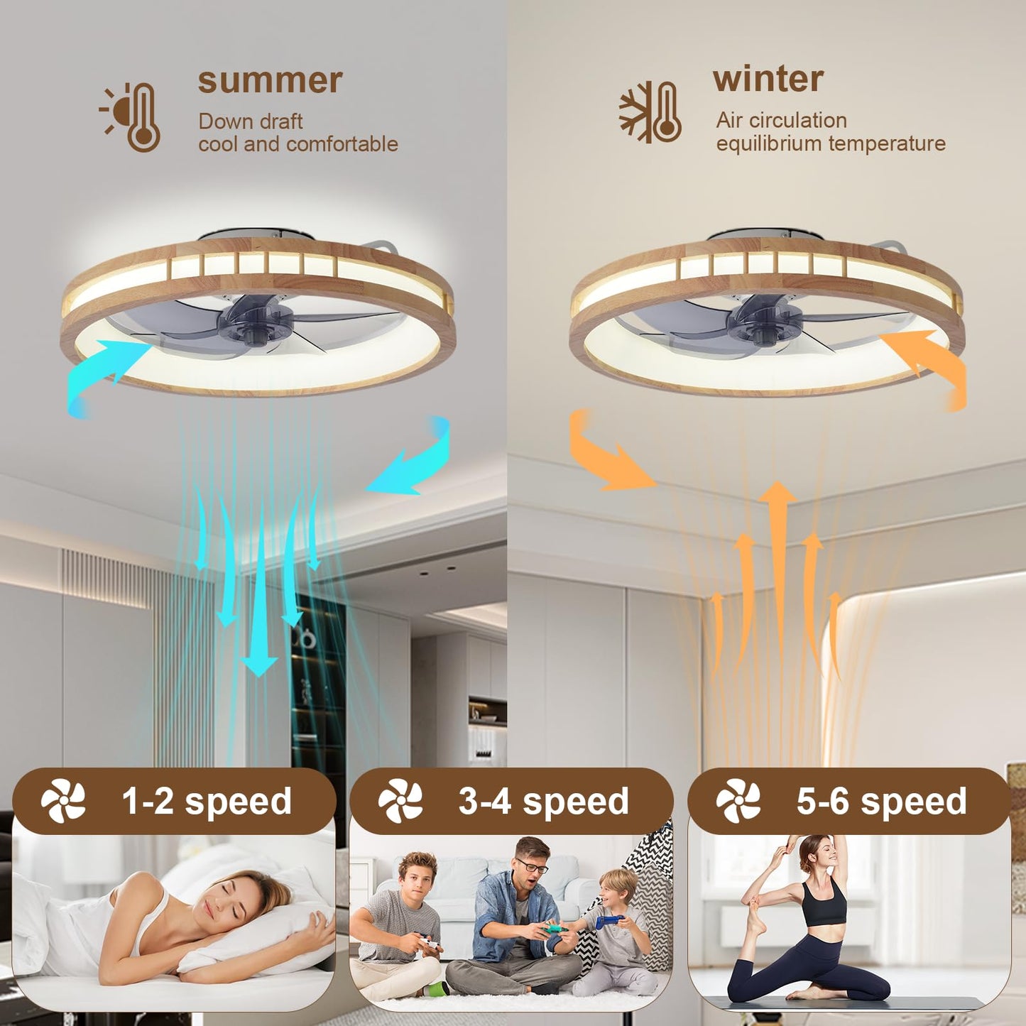 FIELDY Ceiling Fans with Lights, 20 inch Modern Wood Carving Ceiling Fans with Lights and Remote, 3 Color Dimmable LED, 6 Speeds Reversible, Low Profile Flush Mount Ceiling Fan with Light for - WoodArtSupply