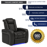 Valencia Tuscany Home Theater Seat - Nappa Leather Power Recliner with Cool Gel Memory Foam, USB-C/USB-A Charging, RGB LED Lights, Adjustable Lumbar & Headrest (Row of 3, Black) VALENCIA THEATER SEATING