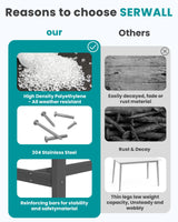 SERWALL 41" Outdoor Bar Table, All Weather HDPE Patio Bar Counter Height Table, Rectangle Patio Bar Table for Outside, Garden, Backyard, Balcony, Poolside, Grey SERWALL