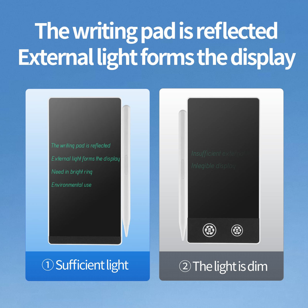 Mini LCD Writing Tablet, 6.5in Double Display Erasable Reusable Electronic Drawing Pads, Electronic scratchpad for Kids and Adults（Black Amoretti Sonnet