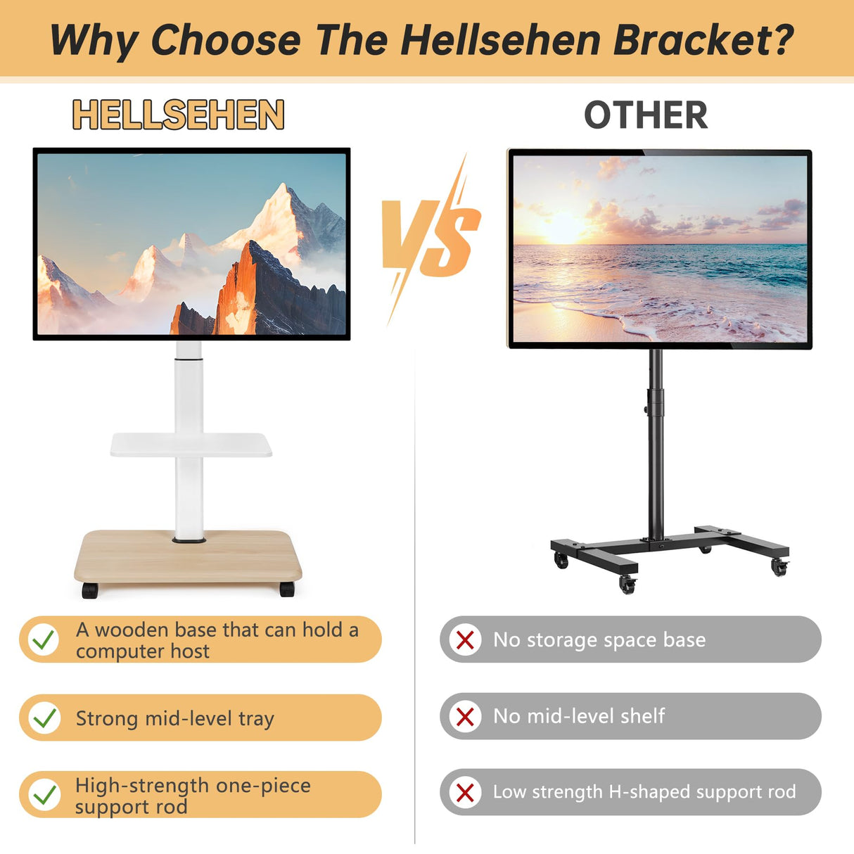 Hellsehen Rolling TV Stand for 32-70 Inch Flat Curved LED LCD OLED Screens up to 100lbs Height Adjustable Mobile TV Cart with Lockable Wheels & Laptop Shelf for Bedroom Outdoor Office Small Dorm White Hellsehen