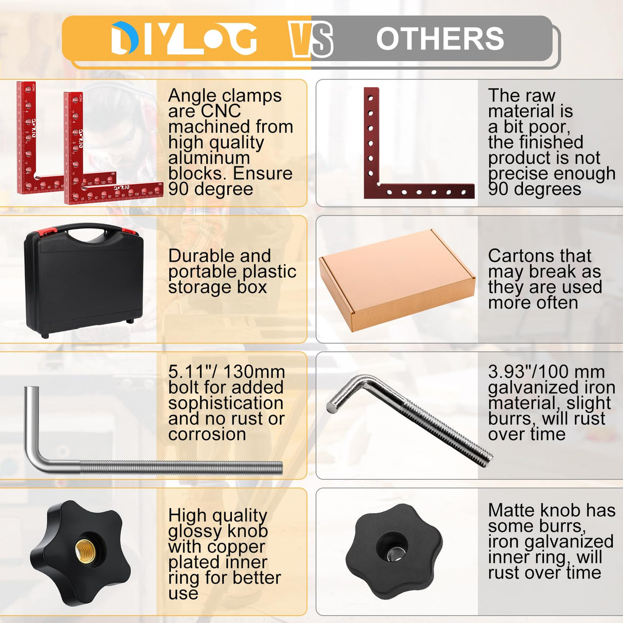 DIYLOG Corner Clamp for Woodworking with Box, 90 Degree Clamp, Corner Clamp, Right Angle Clamp Woodworking Tools 4 Pack 5.5"*5.5" Aluminum Positioning, Wood Working Tools and Equipment, wood clamps Diylog