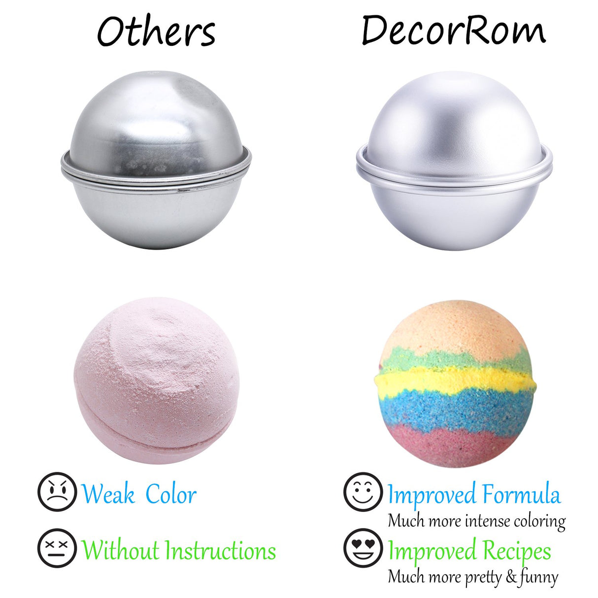 Bath Bomb Mold Set with Soap Colorant, Shrink Wrap Bags - Skin Safe Food Grade Soap Dye for Bath Bomb Making Supplies Kit - Liquid Bath Bomb Dye for CP M&P Soap Coloring, Crafts - with Instructions DecorRom