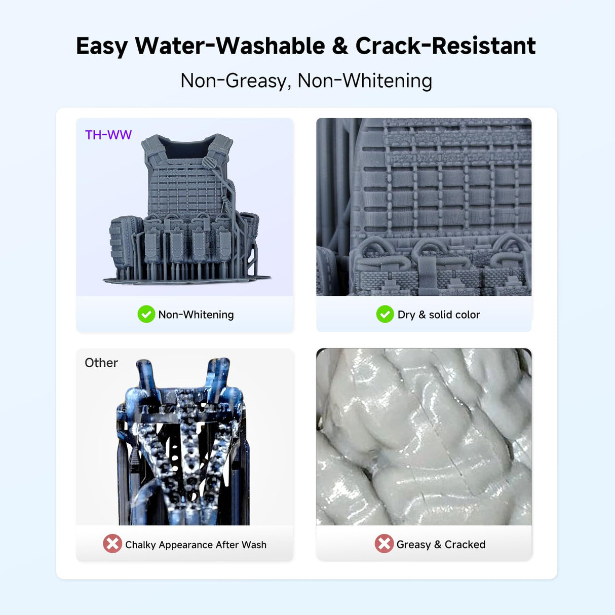 RESIONE Upgraded Water Washable 3D Printer Resin, Excellent Toughness High Precision Crack-Resistant Resin for 3D Printer,Low Deformation Resin, 1KG, Flame Orange RI RESIONE