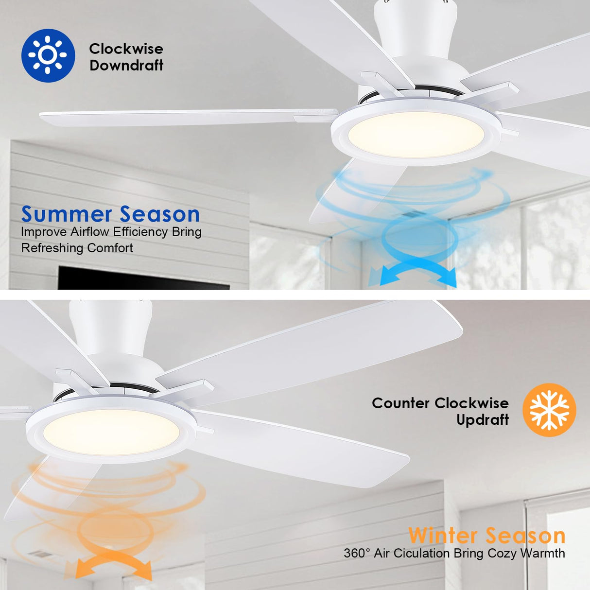 BYKISTOK Flush Mount RGB Ceiling Fan with RGB Light - 52In White Ceiling Fan Light with Reversible Mute Motor, 3CCT LED Dimmable, Low Profile Modern Ceiling Fans for Indoor, Party, Living Room BYKISTOK