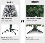 SPSUPE Artificial Christmas Tree, Premium PVC Xmas Full, Flocked Snow Pine Tree with Solid Metal Stand, Ideal for Indoor and Outdoor (9FT), White SPSUPE