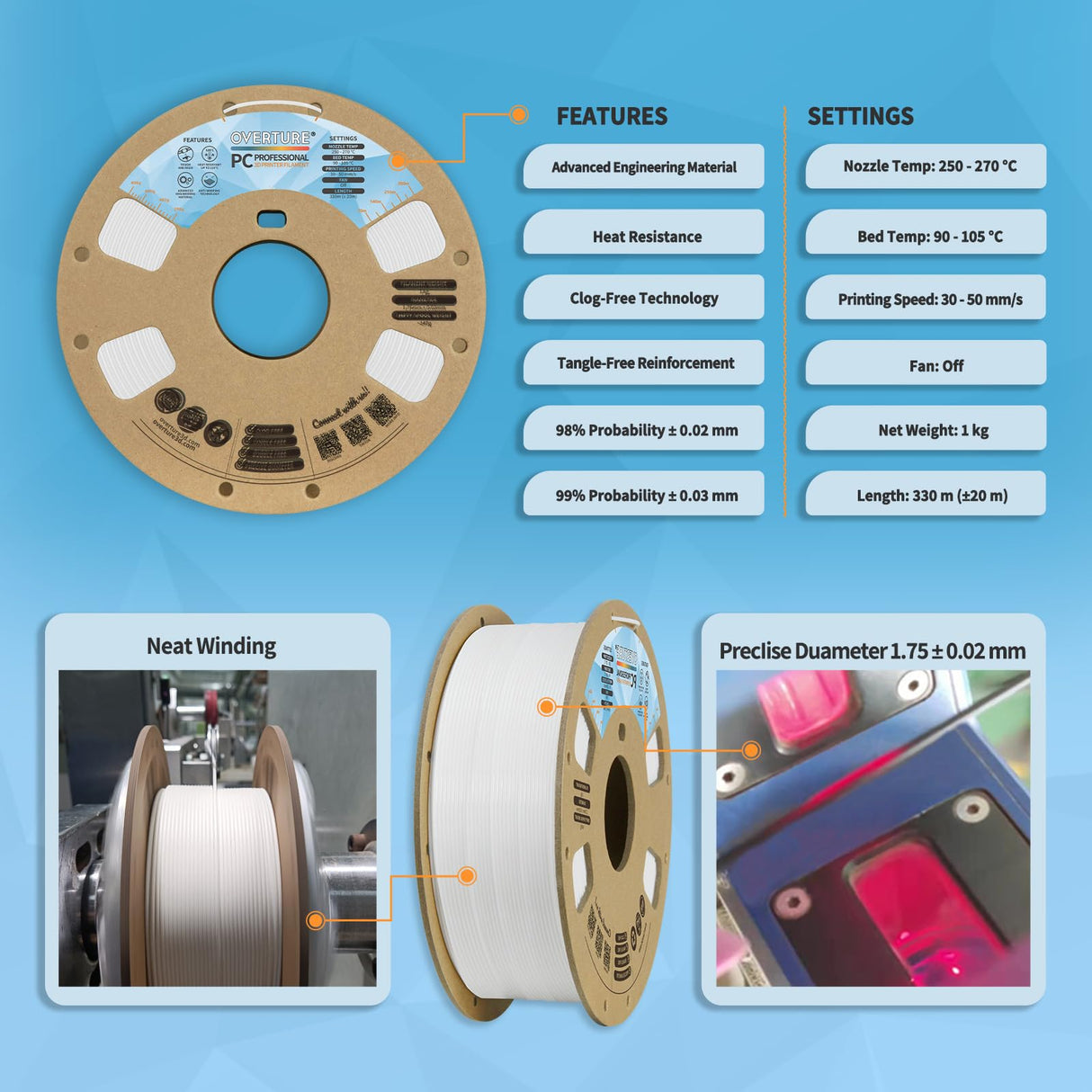 OVERTURE Tough PC Professional Filament, Cardboard Spool, 1kg(2.2lbs), Dimensional Accuracy Probability +/- 0.02mm, Fit Most FDM Printer (White) OVERTURE