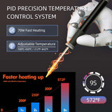 SEQURE MSS12 Pro 70W Digital Soldering Iron Station Kit, Auto Sleep & Calibration, °C/ºF Conversion, PD/DC Power Input, 4 Solder Iron Tips, LCD Display Welding Tool SEQURE