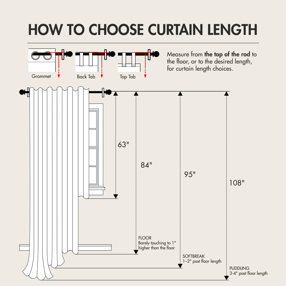 Madison Park Anaheim Cabin Plaid Curtain Window, Thermal Insulated Fleece Lining, Living Room Decor Room Darkening Drape for Bedroom, 1-Single Panel Pack, 50" x 84", Rod Pocket, Brown Madison Park