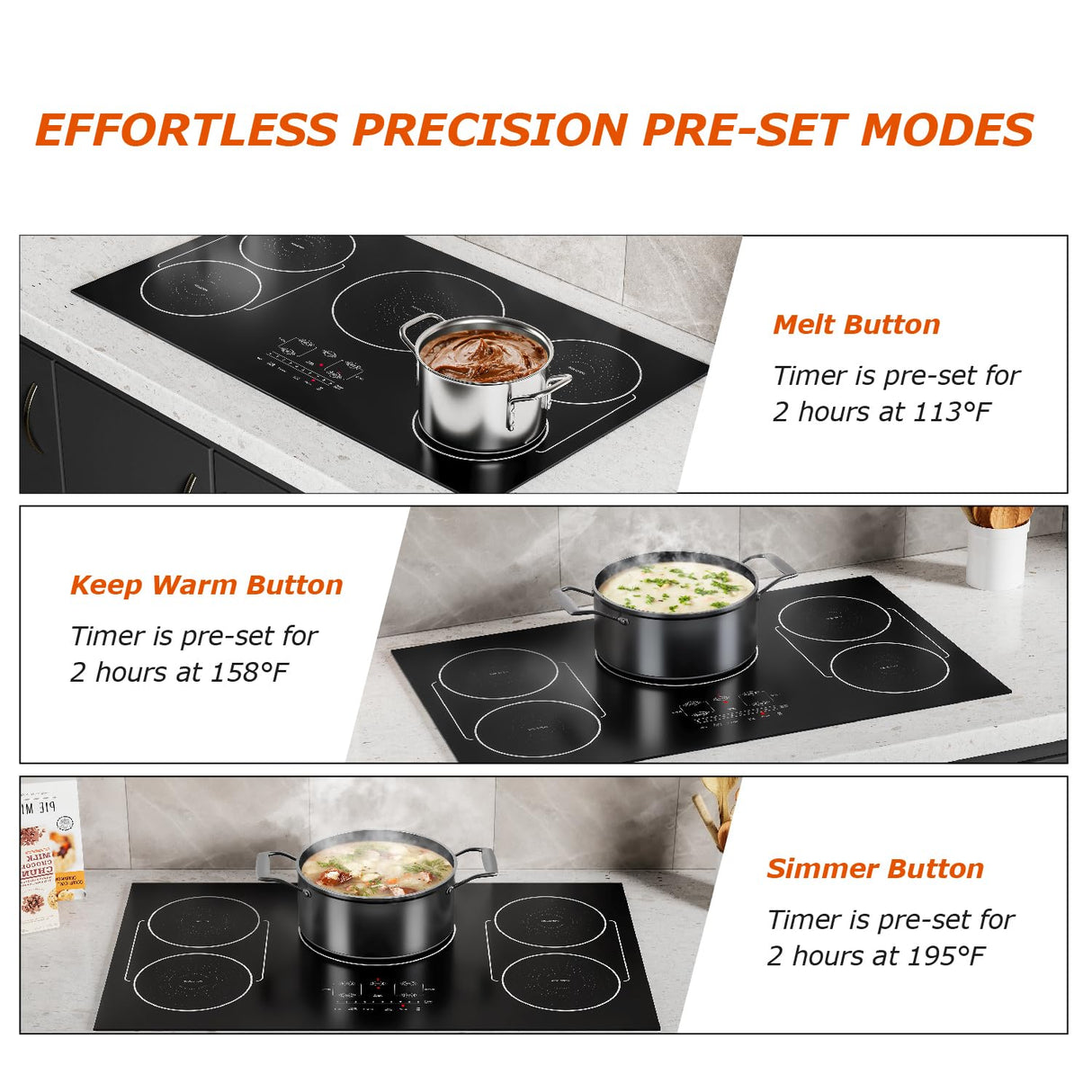 BIGoods 36 Inch Induction Hob Cooktop 5 Burners, Flat Glass Top Electric Stove with Bridge-SYNC, 3 Preset Modes Booster, Timer, Pause, Child Lock, Drop in, 208~240V/50A, Black BIGoods