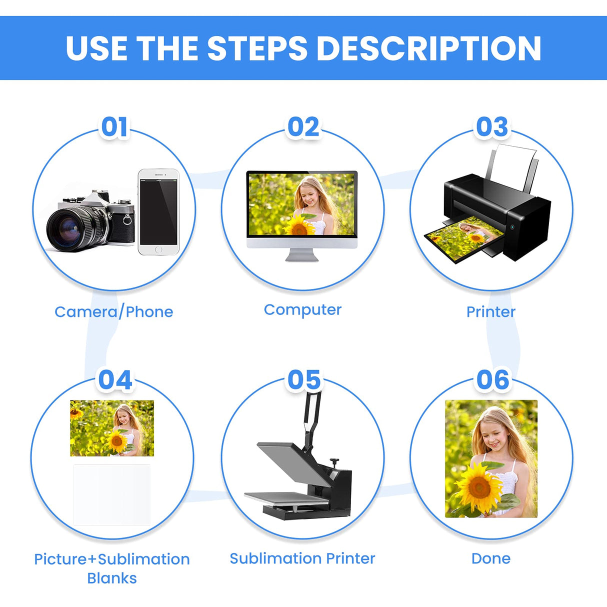 Sublimation Aluminum Blank Metal Photo Sign Blanks Wall Poster Frame Custom Pictures Wall Art for Bedroom Living Room Wedding Baby Pet Family Picture Framed Wall Decor, 11 x 14 Inch, White (4 Pieces) Ferraycle