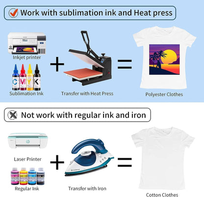 Sublimation Paper 120 Sheets 8.5 x 11 Inches for Any Inkjet Printer with Sublimation Ink Epson, Sawgrass, Heat Transfer Sublimation for Mugs T-shirts Light Fabric(FREE 1 Roll Heat Tape)