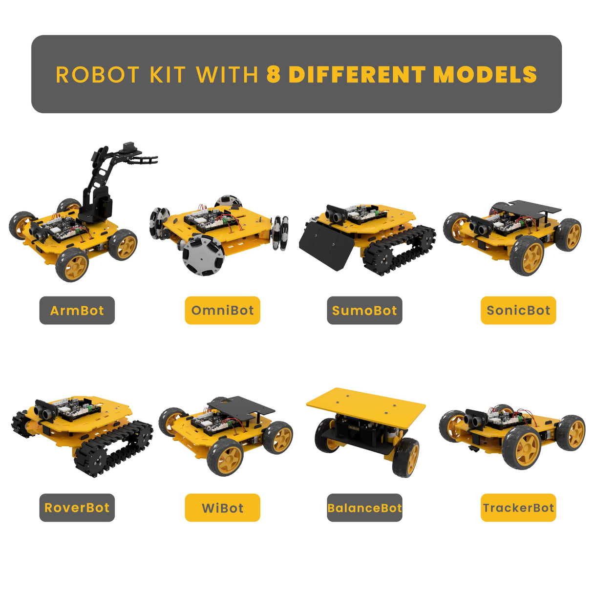 REX Evolution 8in1 Robotics Kit: Coding Robot Kit, Robotics Kit for Adults, Electronic DIY Smart Car Kit, 8 Model Robotics Set, Robot Kit robotistan