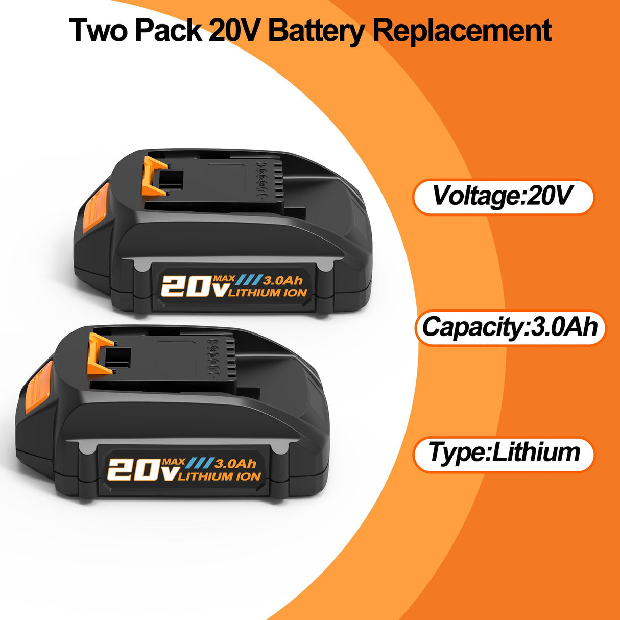 rebicacate 2 Packs 20v Lithium Battery Replacement for 20V PowerShare Battery for WA3520 WA3525 WA3575 WG151s WG155s WG251s WG255s WG540s WG545s WG890 WG891 rebicacate