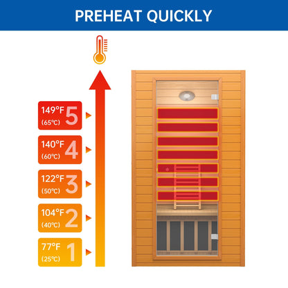 RESTISLAND Infrared Sauna Room for Home, Near Zero EMF Wooden 1-2 Person Indoor Home Sauna with Bluetooth, LCD Control Panel, Chromo Therapy Light