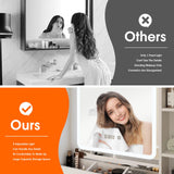 Vabches Makeup Vanity Desk, Vanity Mirror with Lights Desk and Chair, White Vanity Table with Large Storage Drawers and Shelves, Time and Temperature Display, 3 LED Lighting Modes Adjustable, White Vabches