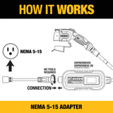 NEMA 15-15 Adapter, 12A/120V, Compatible with DEWALT 32 Amp Portable EV Charger, High Power Connector, Easy to Connect, No Tools Required DEWALT