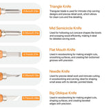 CARVCRAZE Wood Carving Tools Set 30-in-1 Wood Carving Knife Kit, Whittling Knife, Craft Kits for Adults, Wood Working Tools and Accessories, Whittling Knives, Wood Whittling Kits, Hobbies for Adults CarvCraze