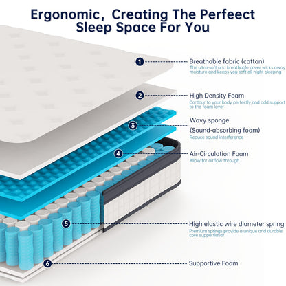 OAITE Queen Mattress-10-Inch Hybrid Mattress with Individual Pocket Springs and Memory Foam, Queen Size Bed in a Box,Breathable and Pressure-Relieving,Mattress Queen(80''*60''*10'')