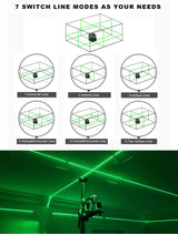 Wokeline 3x360° Rotary Laser Level Self Leveling Green beam Three Plane Cross Line Lasers 2x360° Vertical 1x360° Horizontal 12 lines Tile Ceiling Floor Lazer Levels+Flexible Magnetic Base+Li Battery WOKELINE