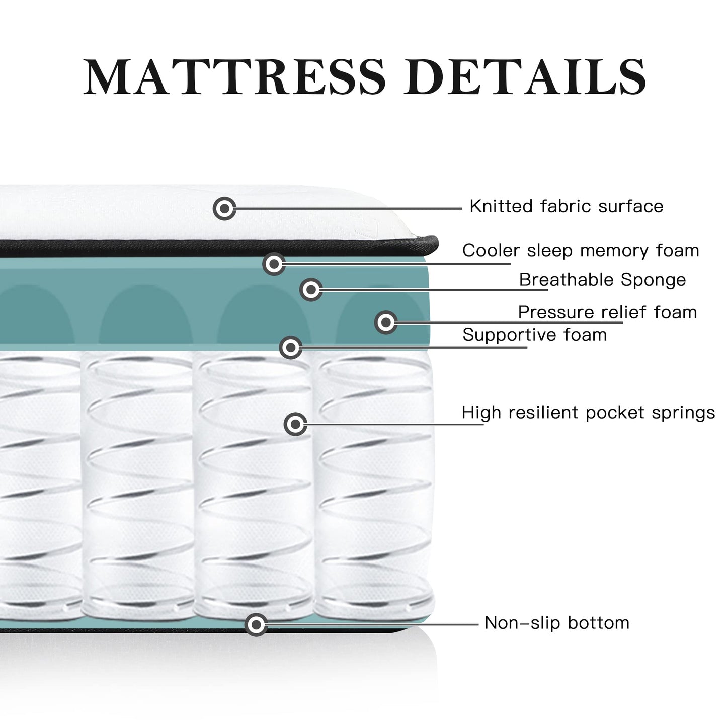 CHEVNI Queen Mattress, 14 Inch Euro Top Queen Size Mattress in a Box,Memory Foam Hybrid Mattress with Individually Pocket Springs,Medium Firm,Strong Edge Support,CertiPUR-US