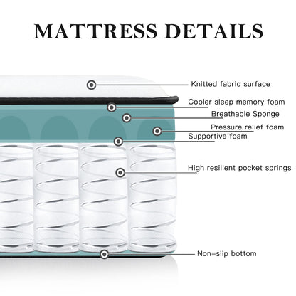 CHEVNI Queen Mattress, 14 Inch Euro Top Queen Size Mattress in a Box,Memory Foam Hybrid Mattress with Individually Pocket Springs,Medium Firm,Strong Edge Support,CertiPUR-US