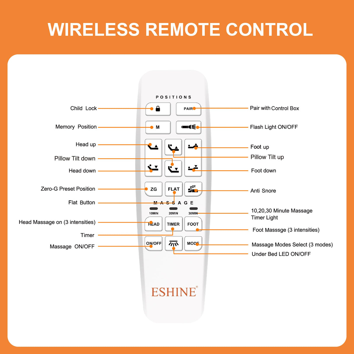 Split King Adjustable Bed Frame + 14” Hybrid Matt, Bed Base with Massage, Pillow-tilt, Smart APP Control, Ergonomic Incline, Zero Gravity, Dual USB Port, Under Bed Light, Wireless Remote, 5000 Series ESHINE