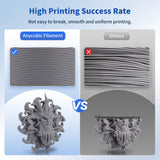 ANYCUBIC PLA Filament 1.75mm Bundle, 3D Printing PLA Filament 1.75mm Dimensional Accuracy +/- 0.02mm, 1KG Spool (2.2 lbs), 2KG Grey+Grey ANYCUBIC