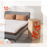 Twin Mattress, Sweetnight 8” Hybrid Mattress with Gel Memory Foam & Pocket Innerspring, Bed Mattress with Moisture Wicking Adaptive Cover, Medium Firm, Twin Size Sweetnight