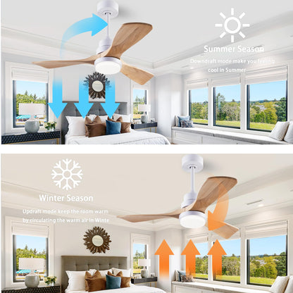 36" Ceiling Fan [with Lighted Remote], Indoor Outdoor Modern Wooden Ceiling Fan [with 3 Solid Wooden Blades] for Children's Room, Bedroom, Office (White)