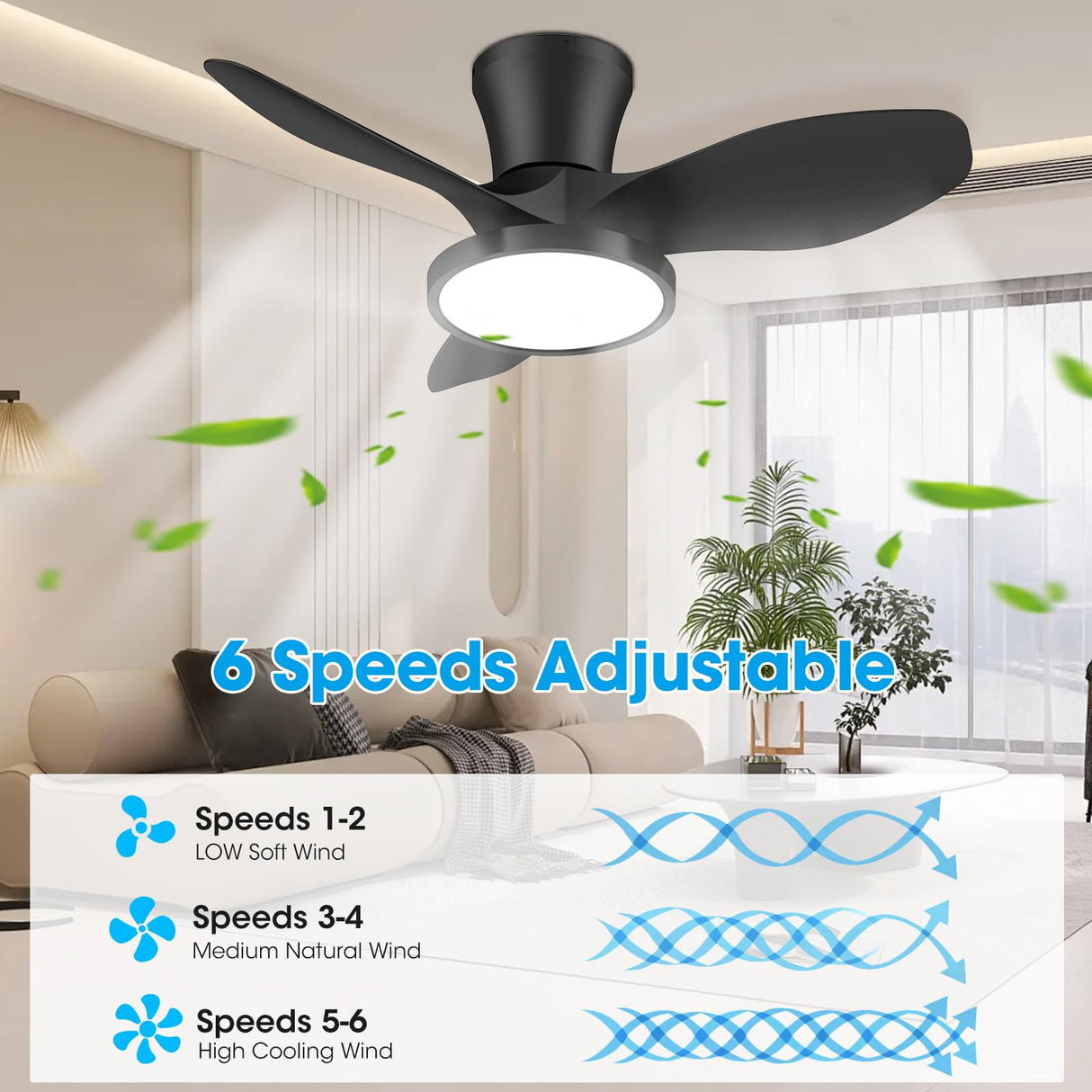 ocioc Quiet Ceiling Fan with LED Light DC motor 32 inch Large Air Volume Remote Control for Kitchen Bedroom Dining room Patio ocioc