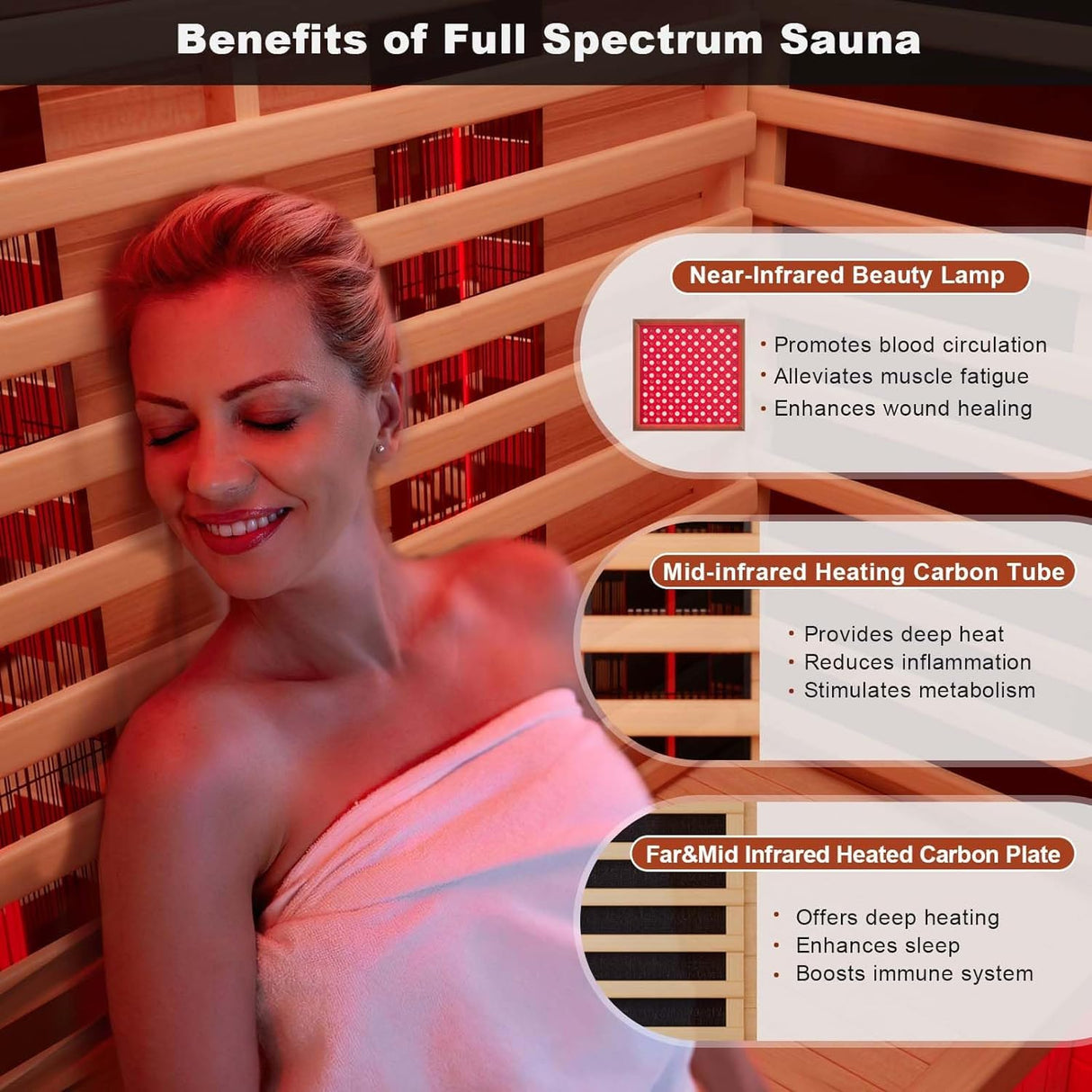 MEISSALIVVE Full Spectrum Infrared Sauna，1-2 Person Home Sauna，Wooden Canadian Hemlock Indoor Spa Sauna with Resonance Speaker, Panoramic Tempered Glass Door MEISSALIVVE
