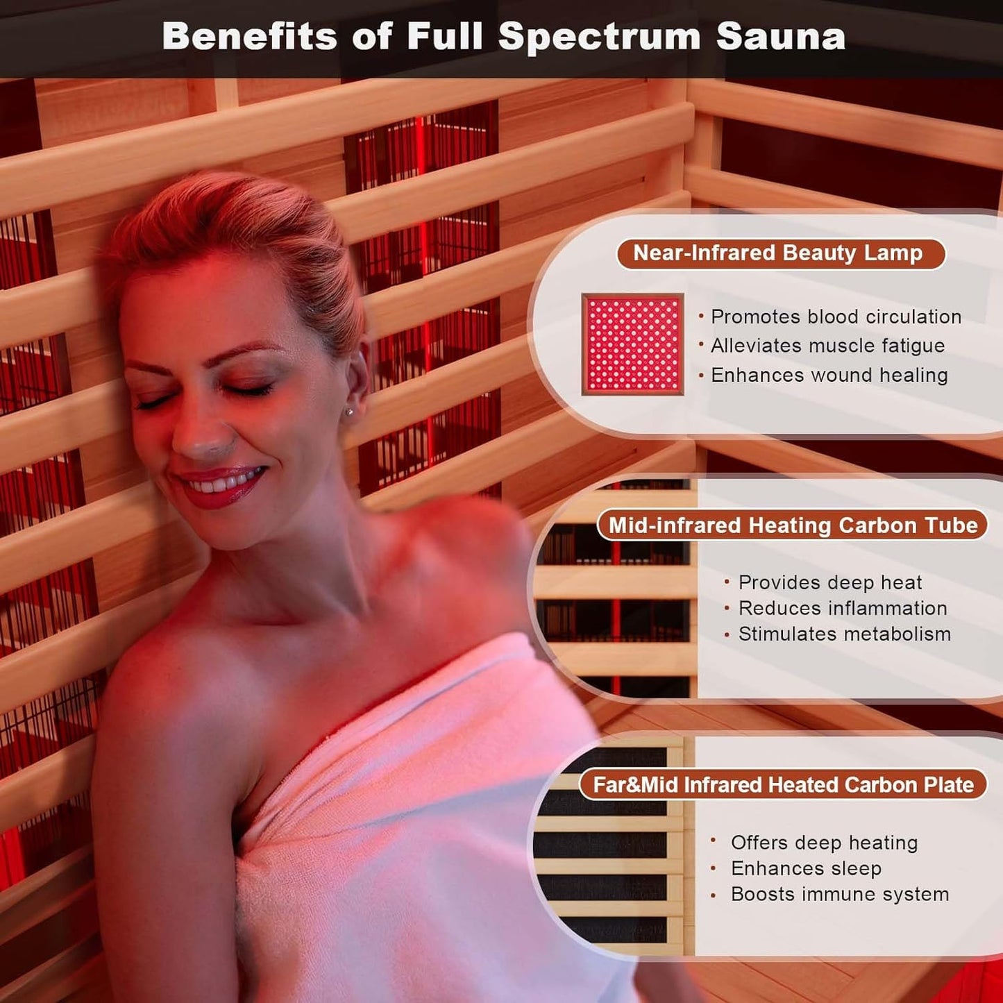 MEISSALIVVE Full Spectrum Infrared Sauna，1-2 Person Home Sauna，Wooden Canadian Hemlock Indoor Spa Sauna with Resonance Speaker, Panoramic Tempered Glass Door