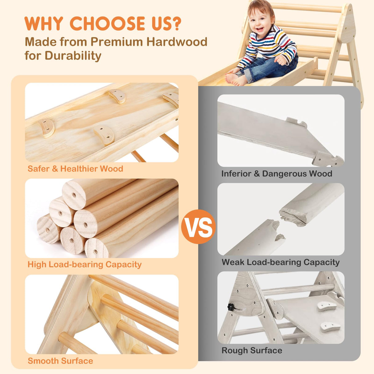 Pikler Triangle Set for Baby Climbing Toys 7 in 1 Foldable Wooden Montessori Climbing Set Indoor Playground for Kid with Arch-Ramp-Ladder Indoor Jungle Gyms for 1-3 Toddlers Fostoy