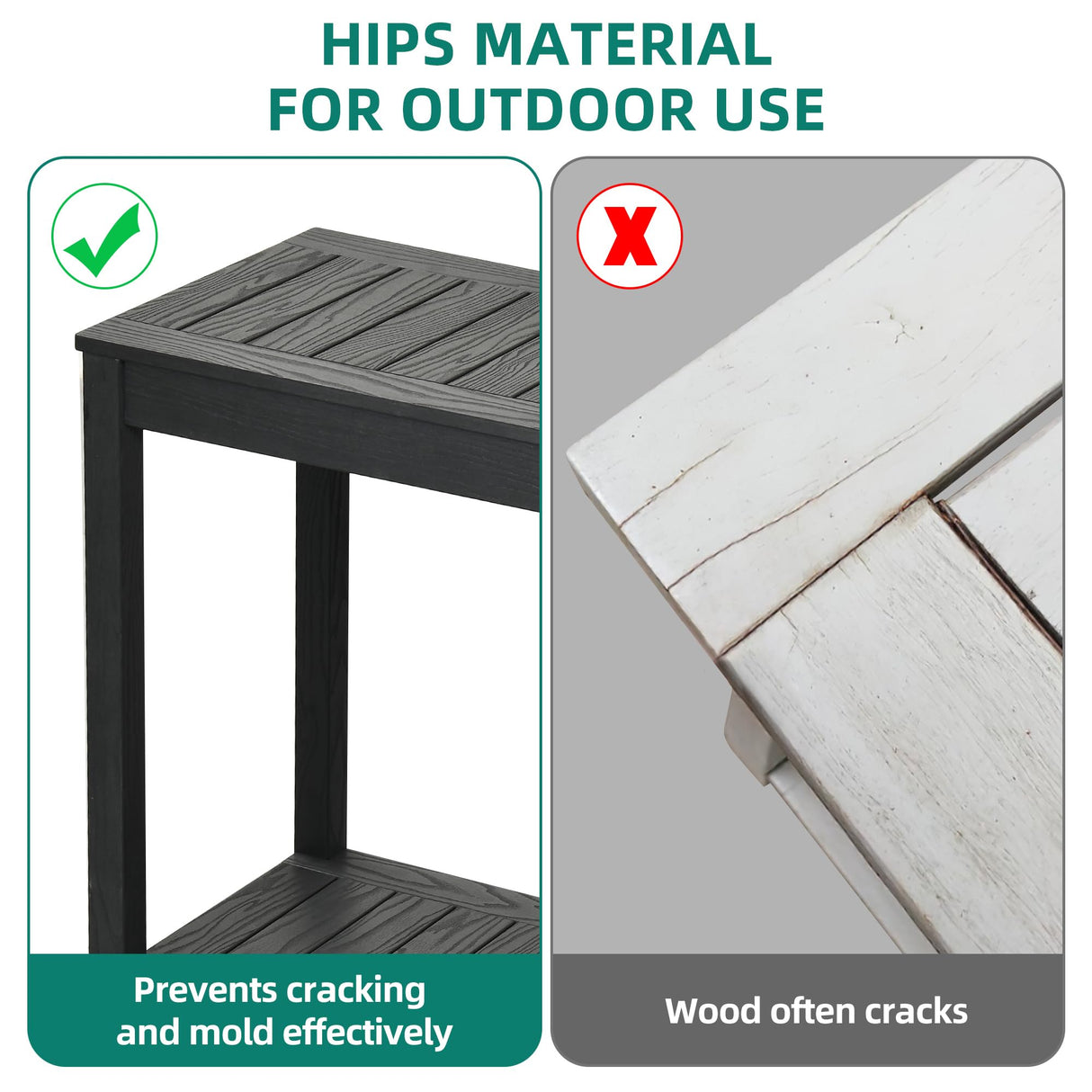 YITAHOME 48" Entry Console Table, 2-Shelf HIPS Indoor Outdoor Bar Table Multifunctional Buffet Storage Organizer with Adjustable Feet, Black YITAHOME