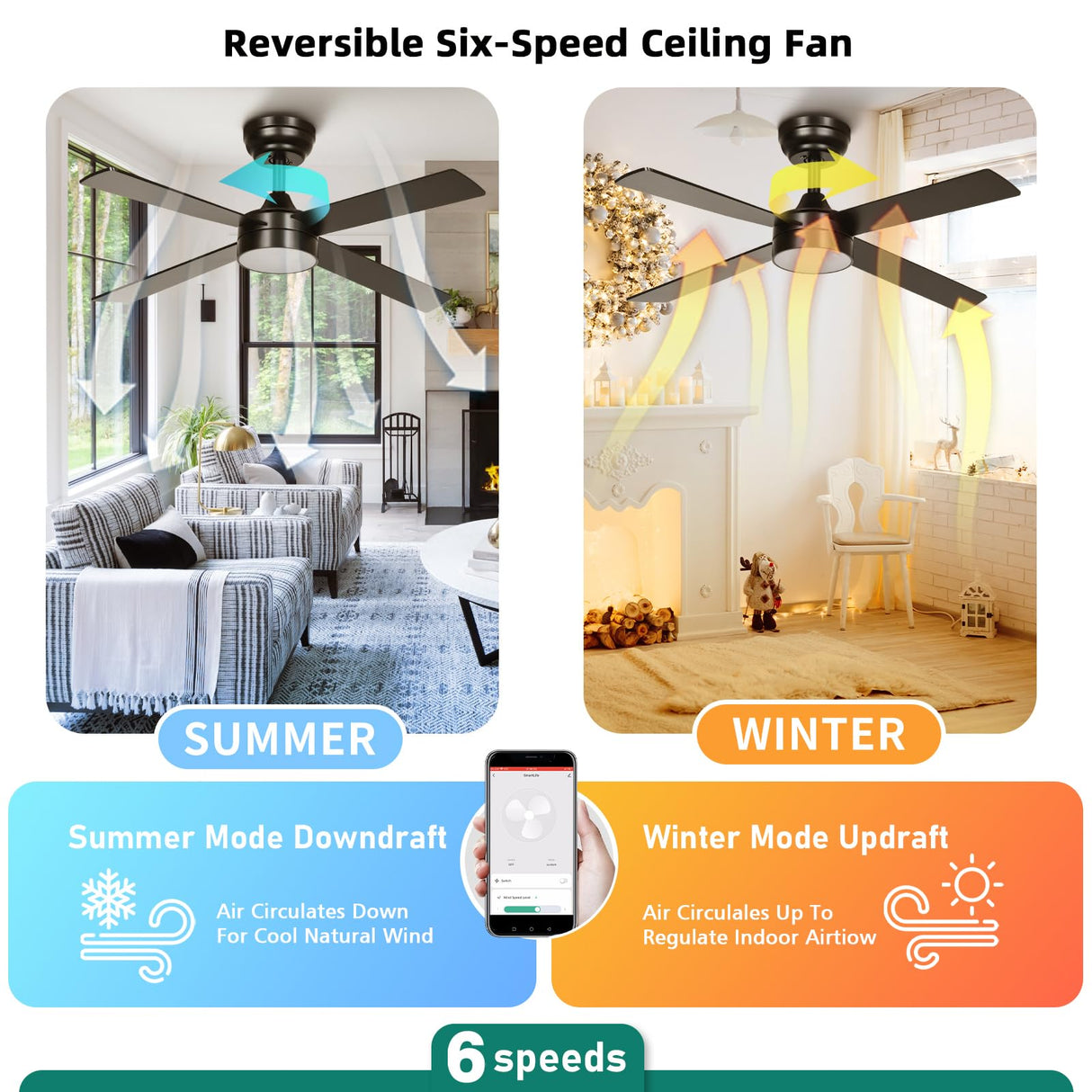 YITAHOME 48 Inch Black Ceiling Fan with Lights and Remote,4 Blades, App Control, Modern Smart Ceiling Fan Compatible with Alexa for Indoor, Reversible Quiet Motor, Memory Function YITAHOME
