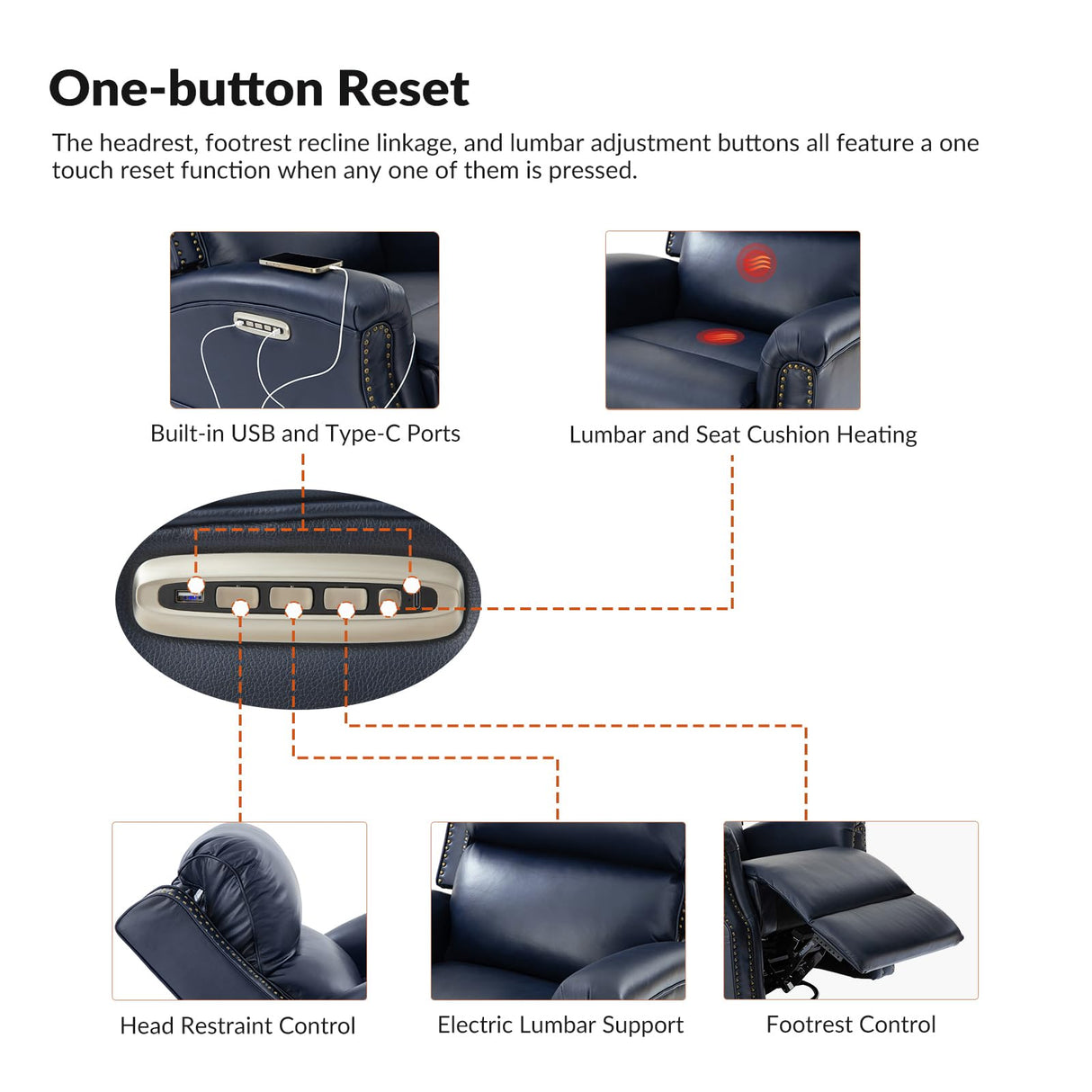 HULALA HOME Genuine Leather Recliner with One-Button Reset, Power Recliner with Electric Lumbar Support and Headrest, Traditional Swivel Rocker Recliner with USB Port and Storage Pocket, Navy HULALA HOME