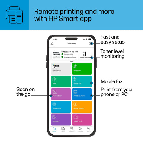 HP LaserJet Pro MFP 3101fdw Wireless Black & White All-in-One Laser Printer, Scanner, Copier, Fax, Best-for-Office (3G628F) HP