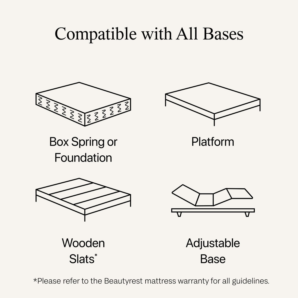 Beautyrest Days End Plush 14" Mattress - Queen - Cooling Tech, Supportive Durable Pocketed Coils, Pressure Relief, Motion Separation; 100 Night Sleep Trial and 10 Year Warranty Beautyrest