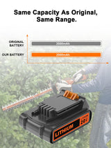 IEFUU 2.0Ah LBXR20 20V Max Lithium ion Battery Replacement for Black and Decker Battery 20 Volt LBXR20 LBX20 LB20 LB2X4020, Compatible with All Black & Decker 20v Cordless Power Tools B&D IEFUU