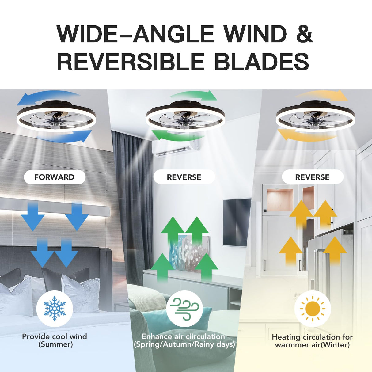 STERREN 20'' Modern Low Profile Ceiling Fan with Light, Bedroom LED Ceiling Fan with Remote Control, Bladeless Flush Mount Black Fan Lights Ceiling Fixtures for Living Room,Small Room STERREN