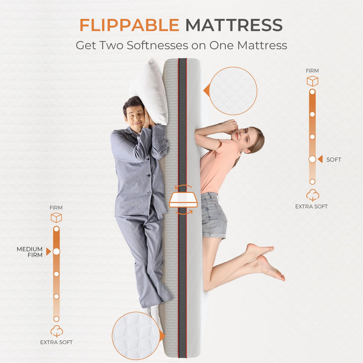 Sweetnight King Mattress, 10 Inch Memory Foam Mattress in a Box for Comfy Sleep and Pressure Relief, Flippable King Size Mattress, CertiPUR-US Certified Sweetnight